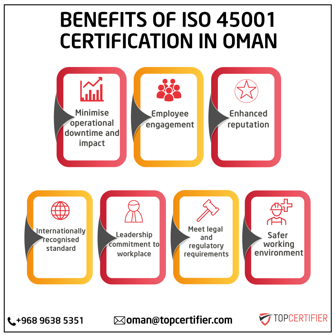 iso 45001 certification in Oman