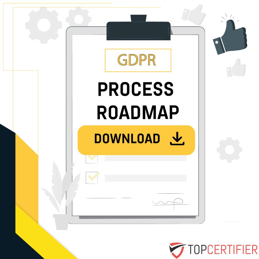 GDPR Process RoadMap