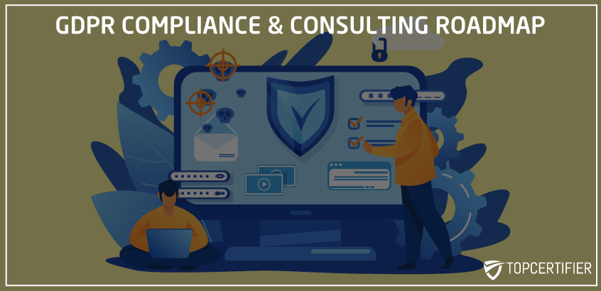 GDPR Compliance Roadmap Oman